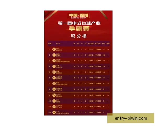 聚焦斯温登俱乐部新赛季完整赛程解析与关键对决前瞻观察指南汇总