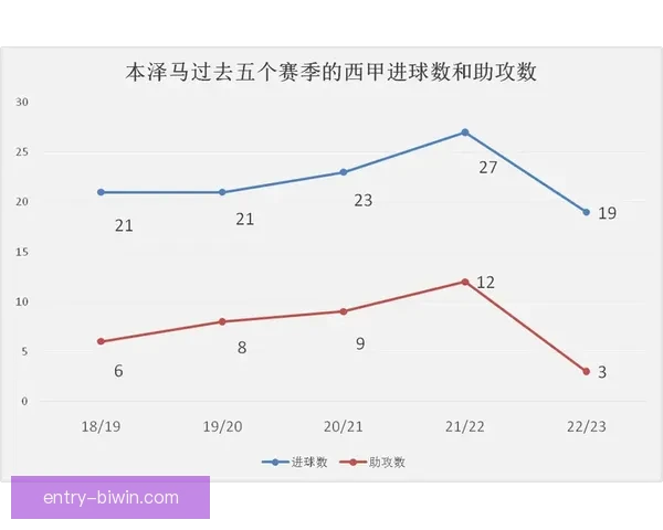 切尔西夏窗锁定奥斯梅恩转会谈判最新动态解析